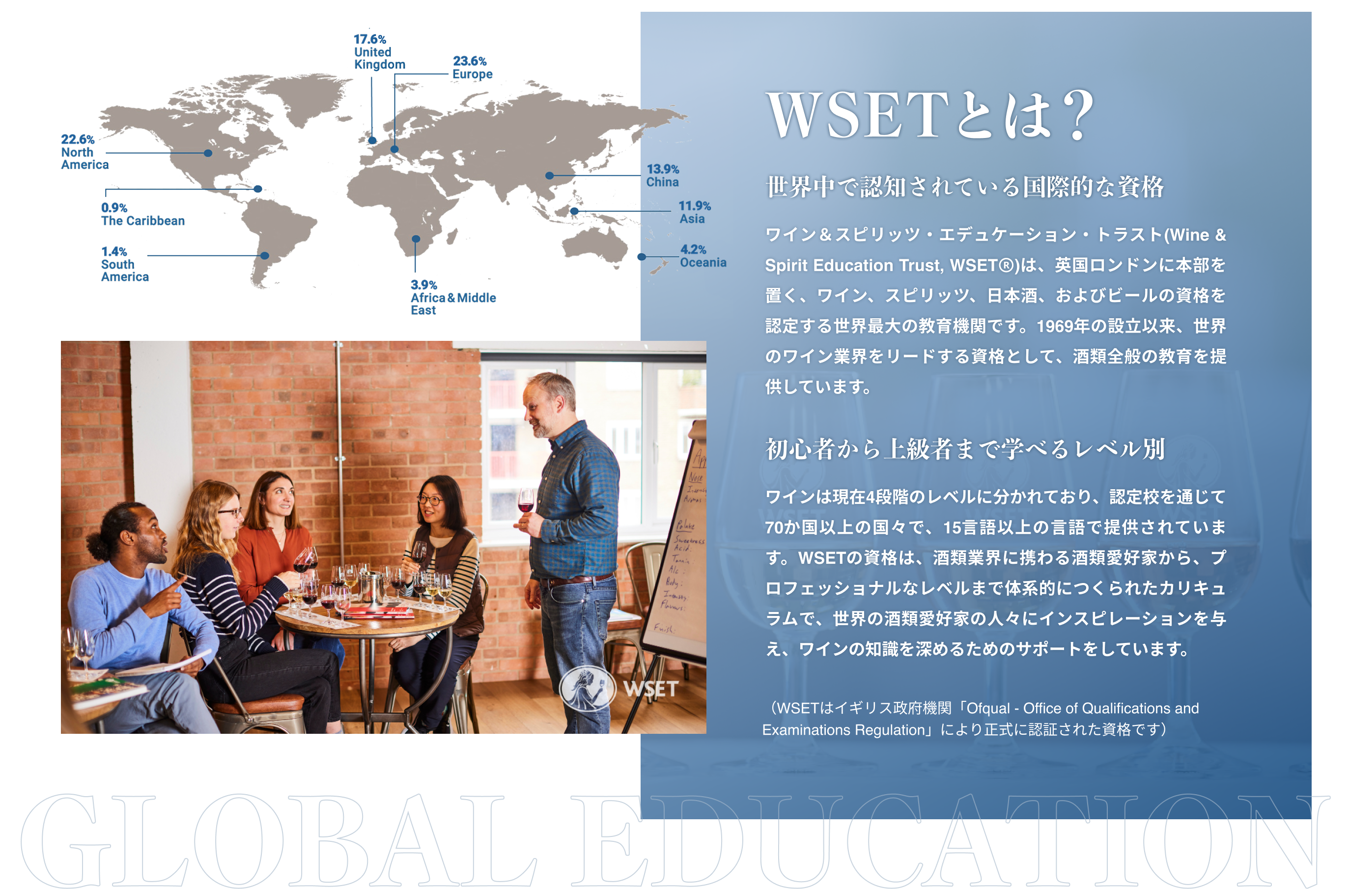 WSETとは？世界中で認知されている国際的な資格、初心者から上級者まで学べるレベル別