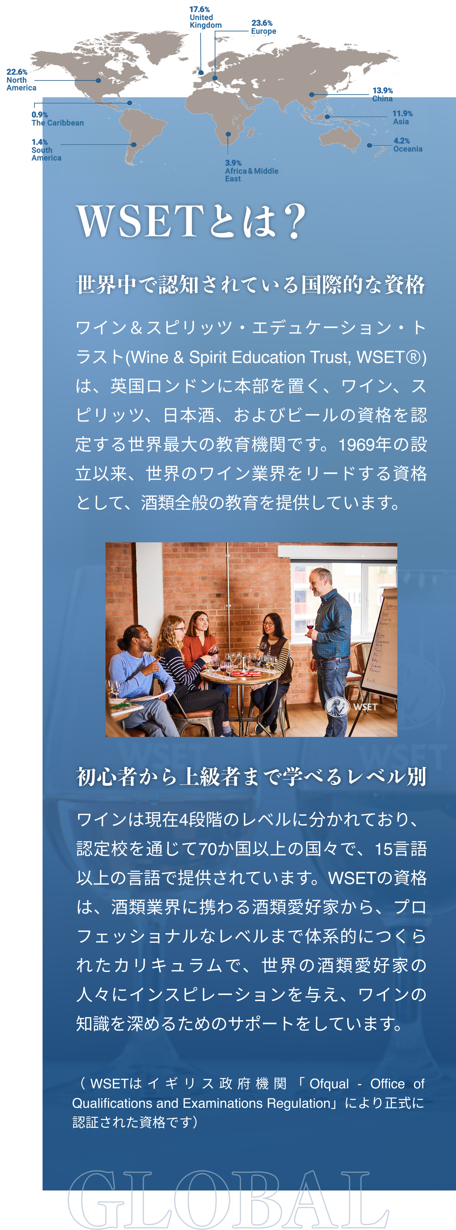 WSETとは？世界中で認知されている国際的な資格、初心者から上級者まで学べるレベル別