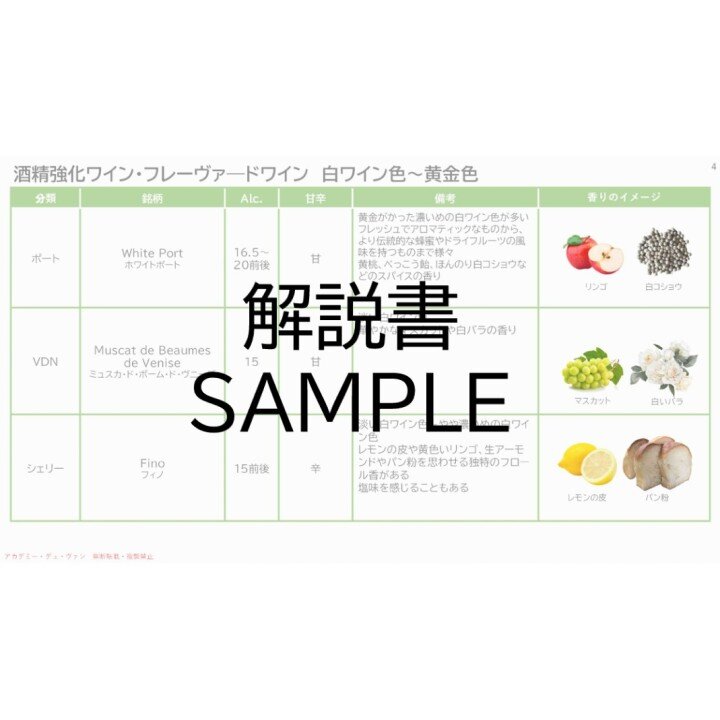 2025年度 酒精強化ワイン等 12種小瓶セット-2025 fortified wine Set for J.S.A. Exams 12 Small bottle