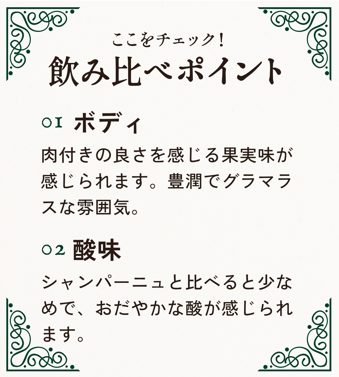 points