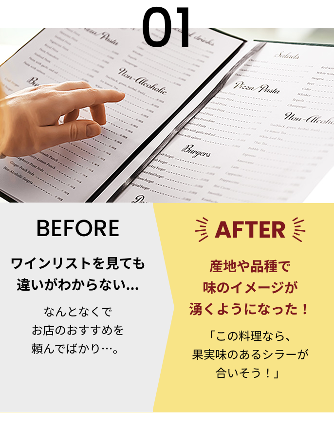 01 BEFORE ワインリストを見ても違いがわからない... なんとなくでお店のおすすめを頼んでばかり…。 AFTER 産地や品種で味のイメージが湧くようになった！ 「この料理なら、果実味のあるシラーが合いそう！」