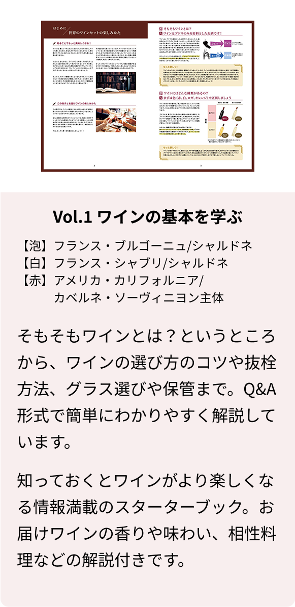Vol.1 ワインの基本を学ぶ