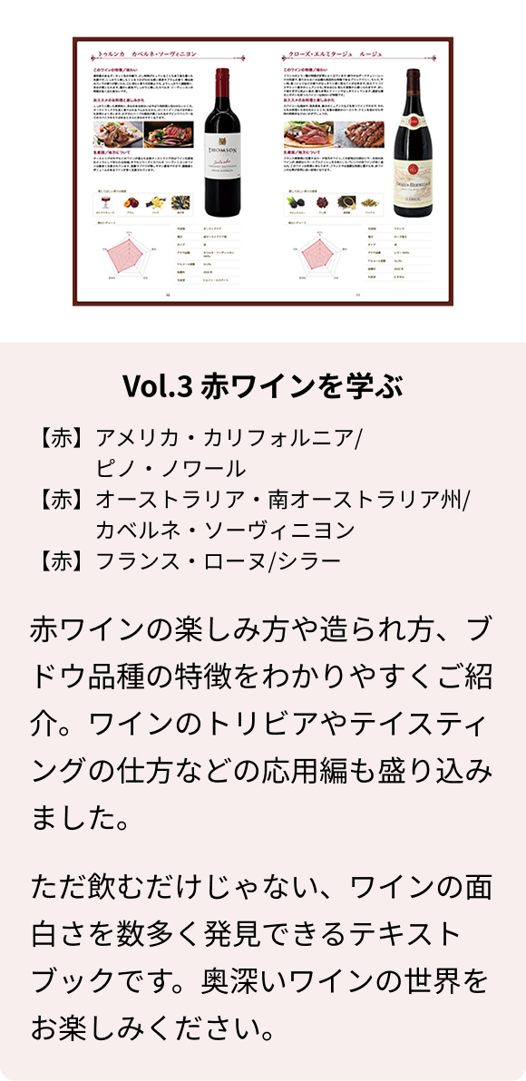 Vol.3 赤ワインを学ぶ